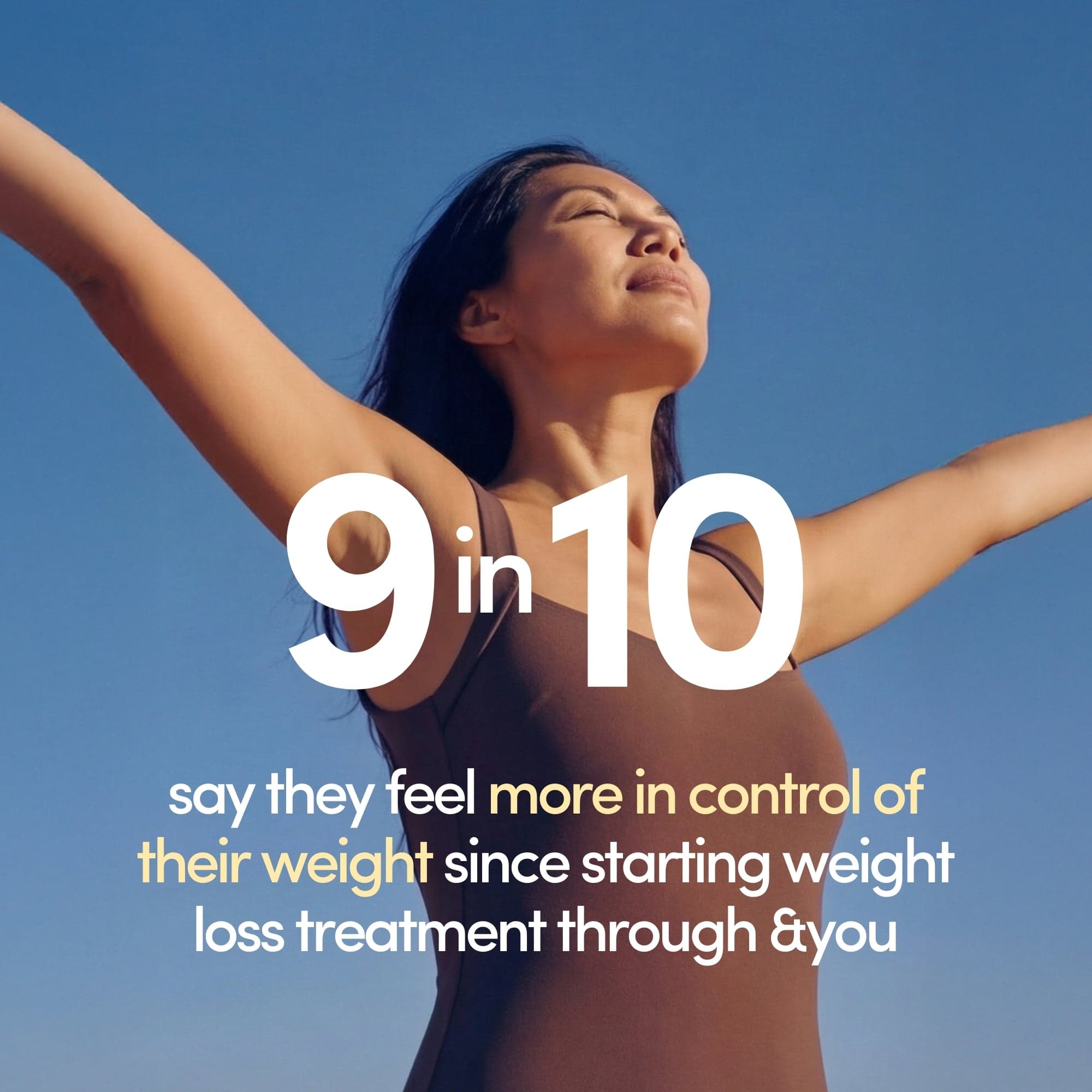 Orlistat®